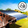 Replacement Awning Fabric Kit suit 13ft Roll-Out Awning (12'2"x8' Blue Stripes 13-BU-ST) ROLLED - RVSUNSHADES