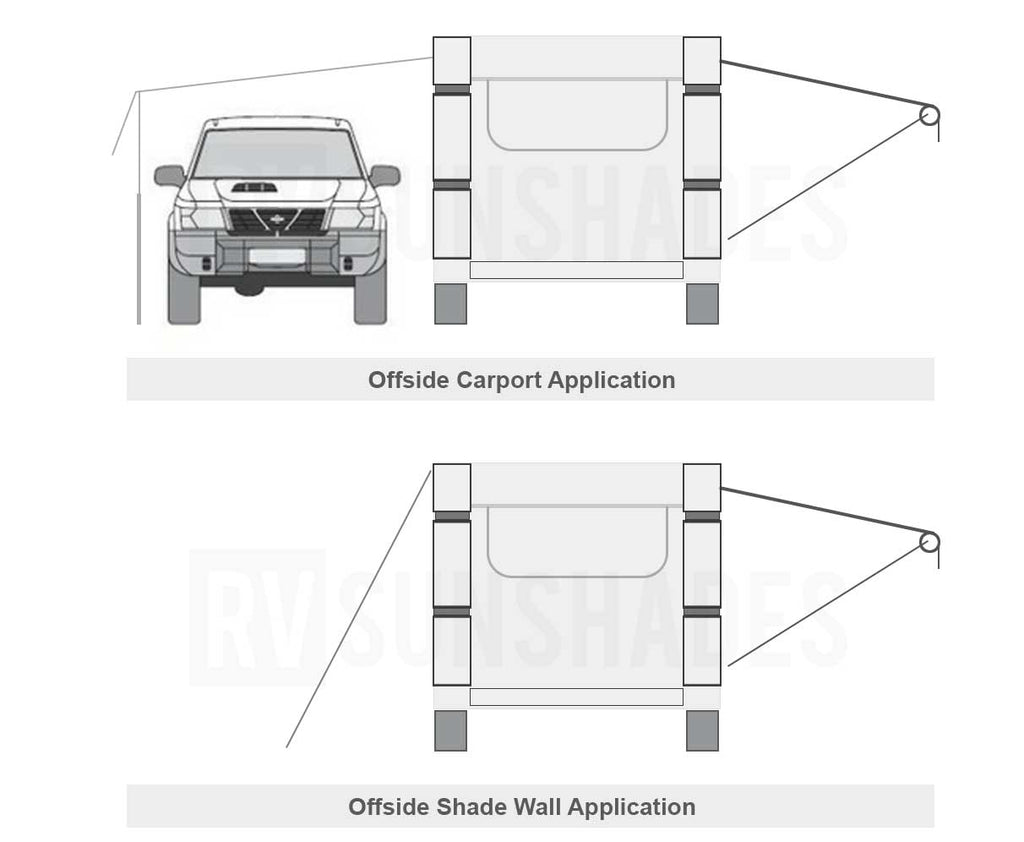 Caravan Offside Carport Shade Wall - RVSUNSHADES