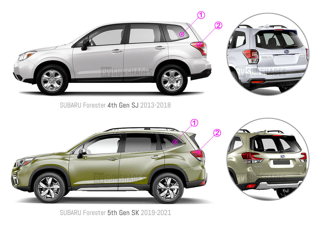 SUBARU Forester 4th Gen vs 5th Gen