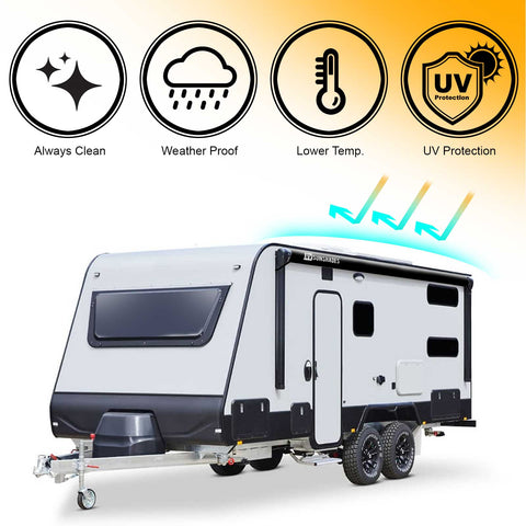 Caravan Awning Protector Cover for 10ft Awning (9'4