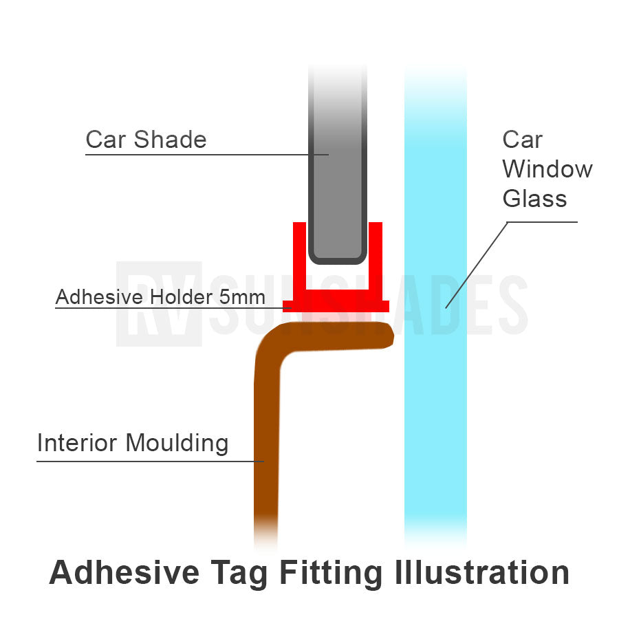 8x Car Shade Adhesive Holder Clip 5mm - RVSUNSHADES