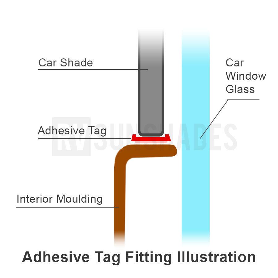 8x Car Shade Adhesive Mounting Tags - RVSUNSHADES