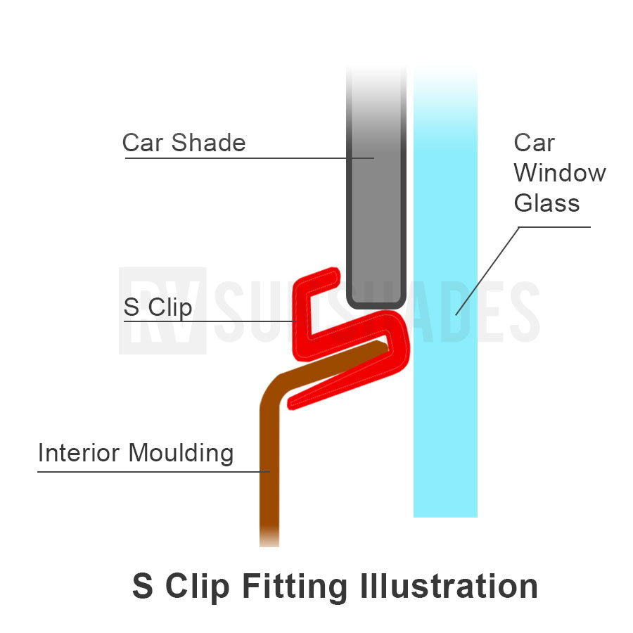 8x Car Shade Insert S Type Holder Clip - RVSUNSHADES