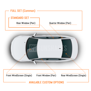 RVSUNSHADE Window Naming