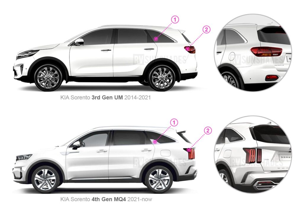 KIA Sorento Window Sun Shade 3rd Gen UM 20142021 [Quarter Window